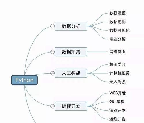 亿万僵尸老王是什么含义？老王实际代表什么？