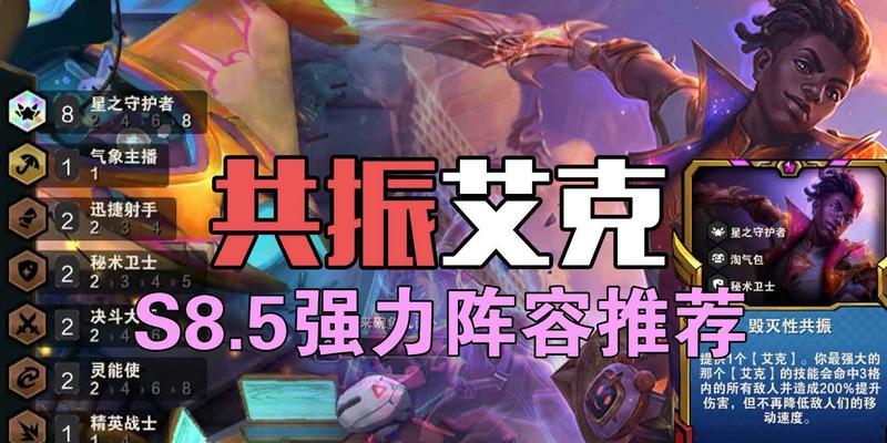 大发明家出装应该怎么办比较好？如何根据对局情况选择装备？