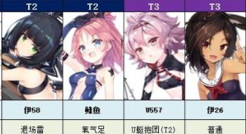 碧蓝航线舰娘誓约加成是什么？誓约后有哪些好处？