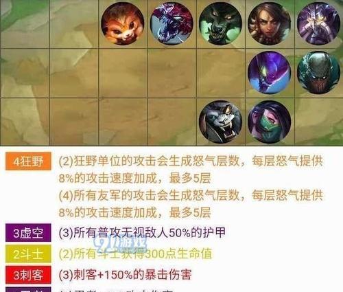 lol狂野女猎手出装推荐？如何根据对局选择装备？