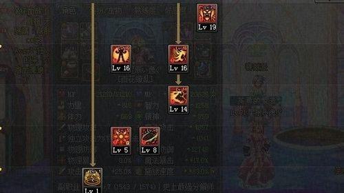 dnf气功加点攻略：气功师如何加点才合理？