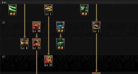 dnf魔道加点要如何操作？加点错误后如何调整？