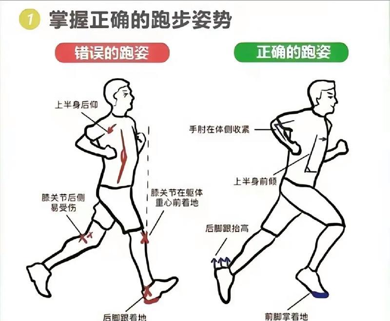 如何自定义魔兽世界角色的跑步姿势？