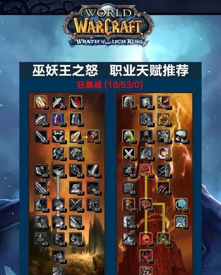 魔兽世界迦瓦尔战斗策略是什么？