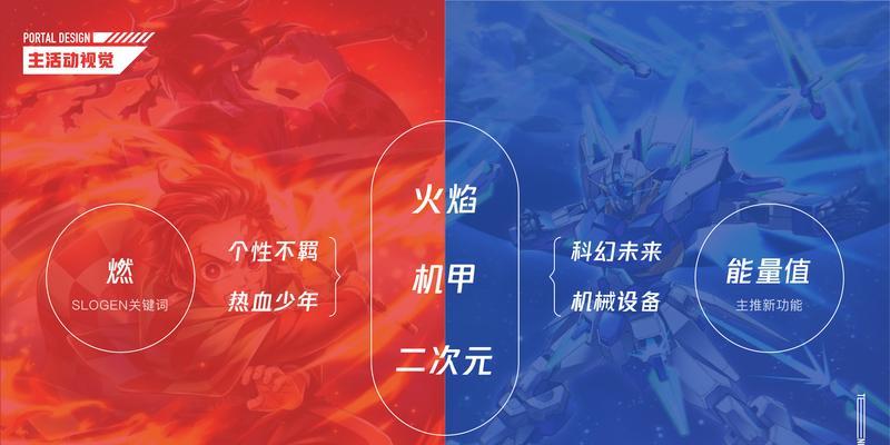 超燃盛典任务完成指南及奖励是什么？