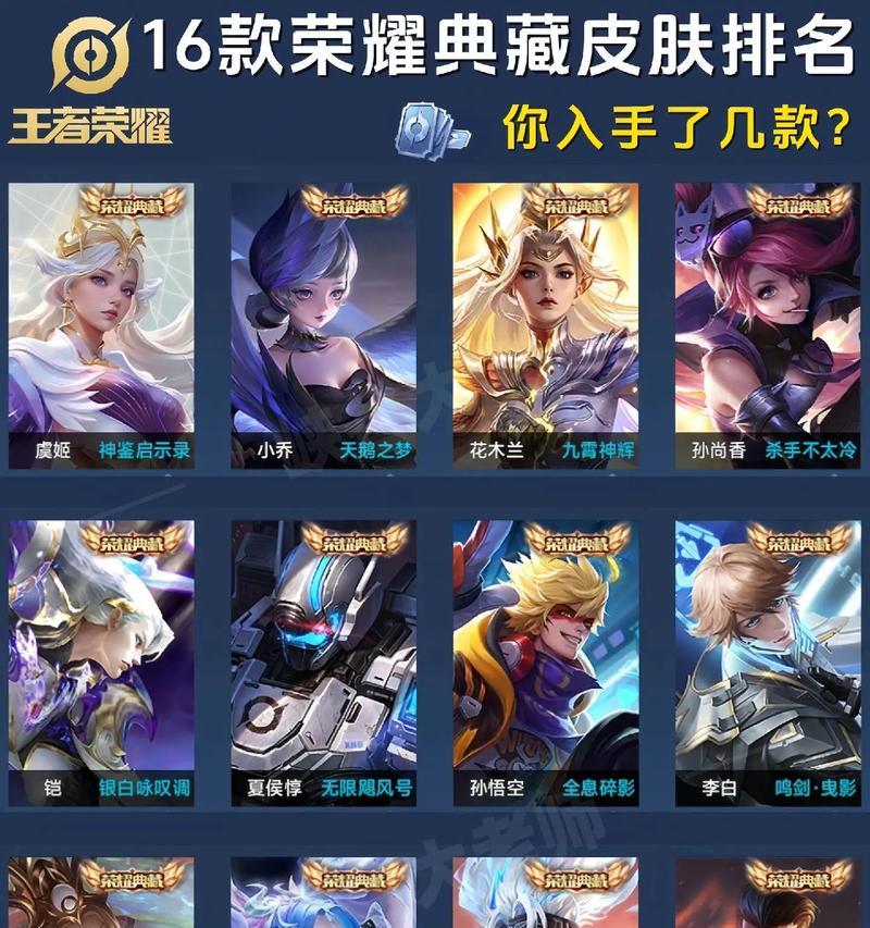 王者荣耀皮肤如何选择和使用？