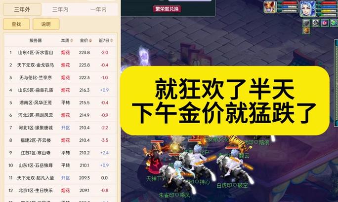 梦幻西游帮派资金上限是多少？如何达到资金满额？