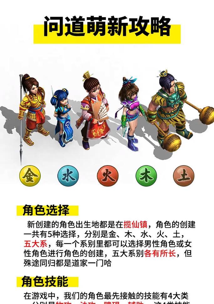 问道游戏礼包领取条件是什么？领取流程详细说明？