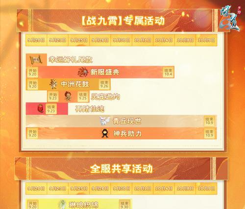 问道游戏礼包领取条件是什么？领取流程详细说明？