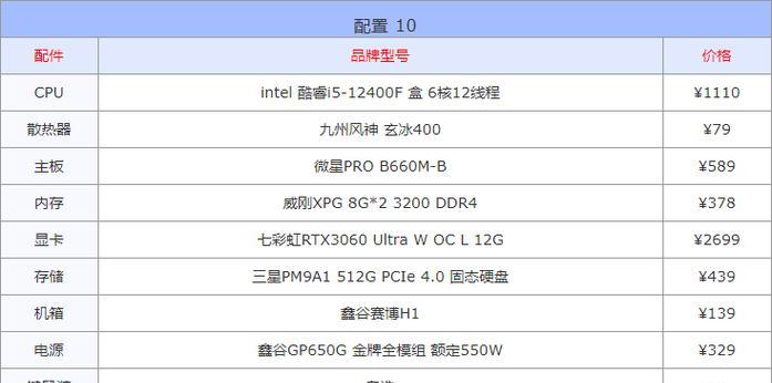 英雄联盟需要什么配置的电脑？