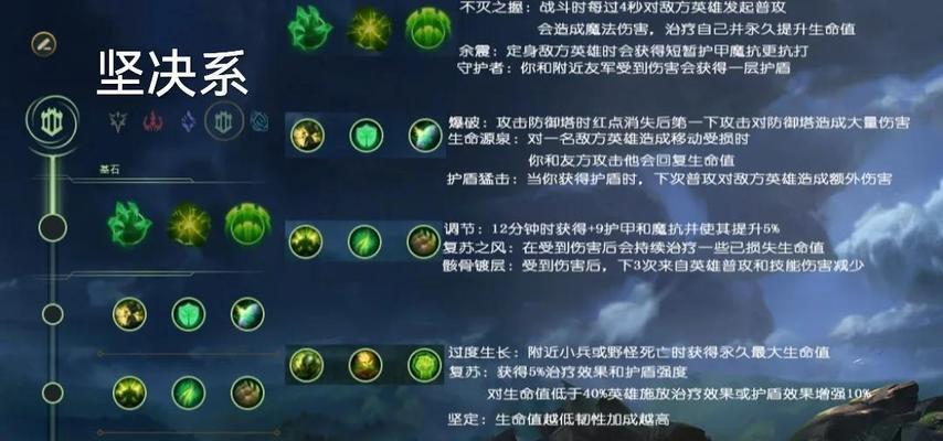 英雄联盟新手入门指南是什么？