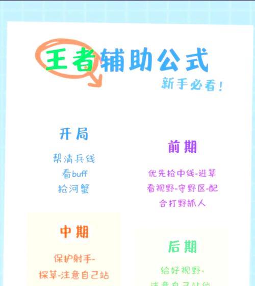 王者荣耀中辅助角色应该怎么打？最佳策略是什么？