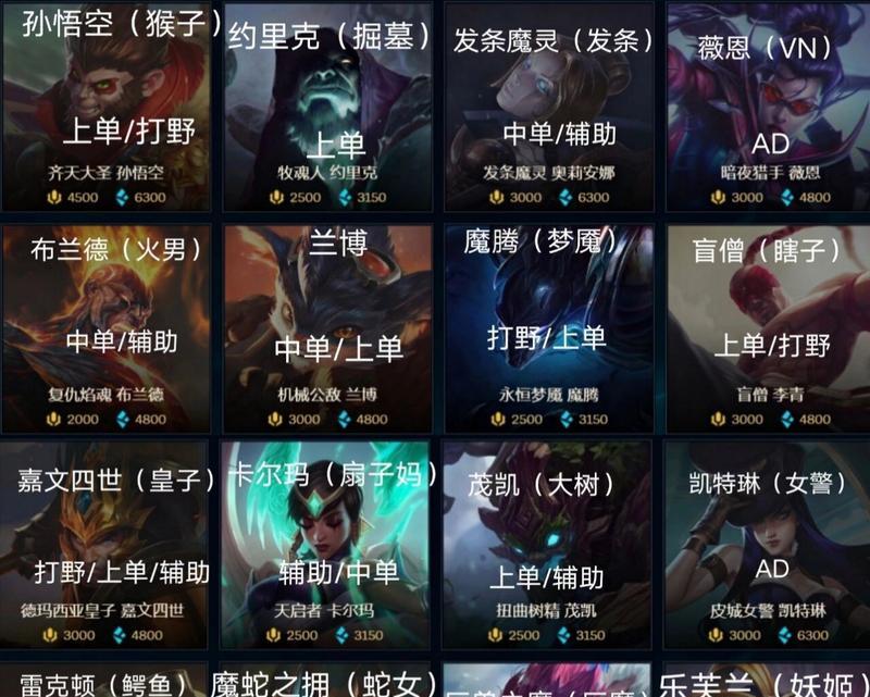 英雄联盟取什么名字好？有哪些创意和建议？