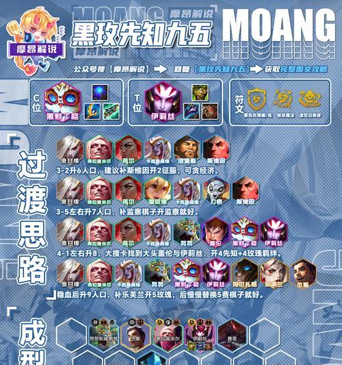 英雄联盟中最恐怖的阵容是什么？如何构建？