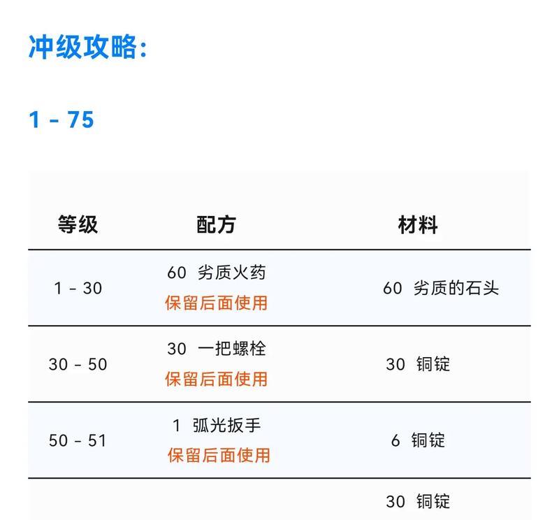 魔兽世界中苦工采矿效率如何提升？
