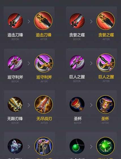 王者荣耀源流之子出什么装备？装备选择和搭配建议有哪些？