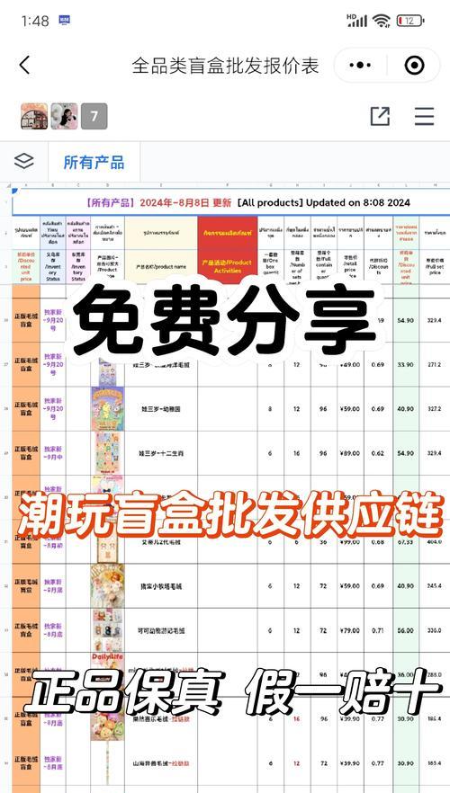 英雄联盟盲盒如何获取？拿货流程是怎样的？