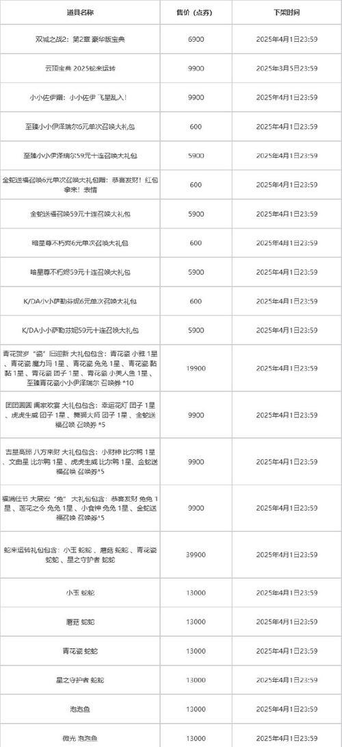 充盈套装的获取途径是什么？