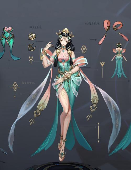 王者荣耀杨玉环玩法指南是什么？