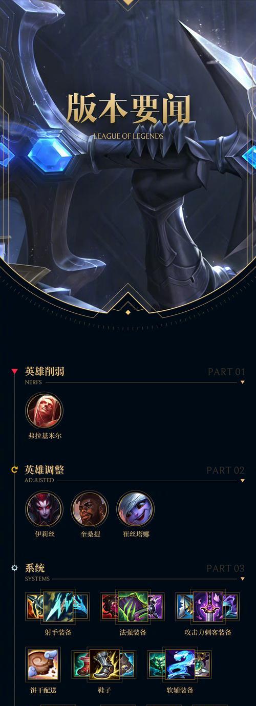 英雄联盟中名字后面的井号代表什么？
