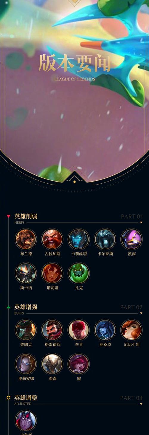 在英雄联盟中英雄跳舞的触发条件是什么？