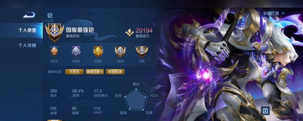 王者荣耀20000分代表什么水平？如何达到这个分数？