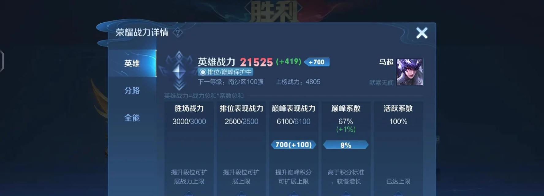 王者荣耀20000分代表什么水平？如何达到这个分数？