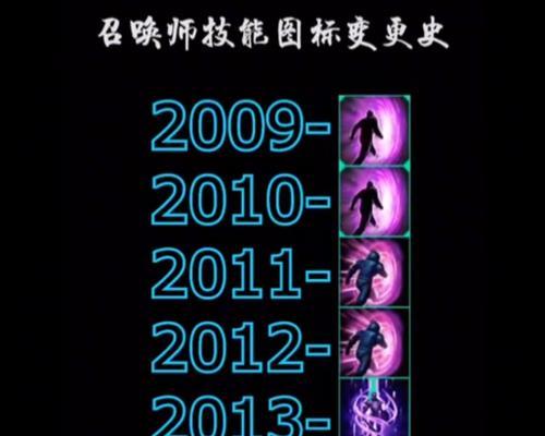 传送技能在英雄联盟中的正确使用方法是什么？