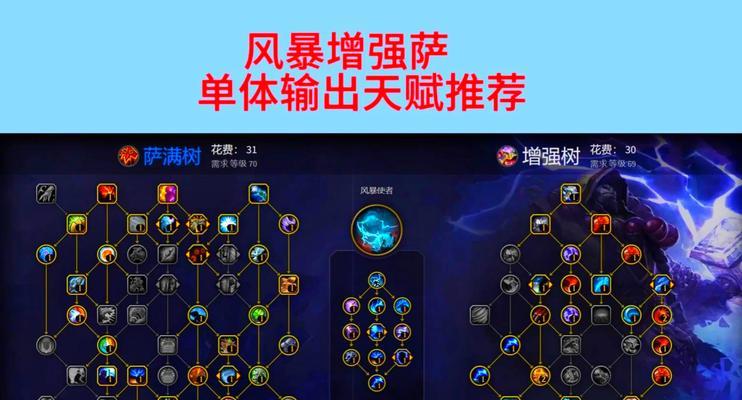 魔兽世界史诗难度的进入条件是什么？如何准备才能挑战史诗？