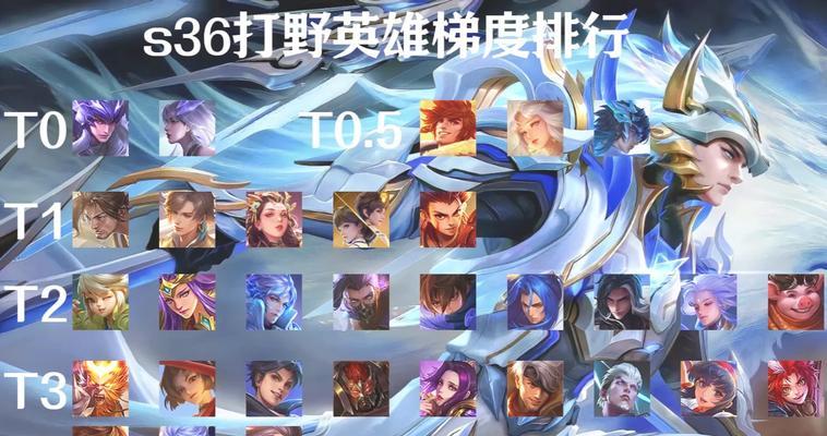 打野在王者荣耀中的作用是什么？如何成为高效打野？