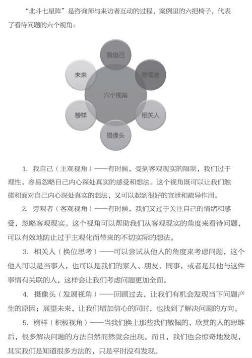 视角转动缓慢如何解决？有哪些可能的原因？