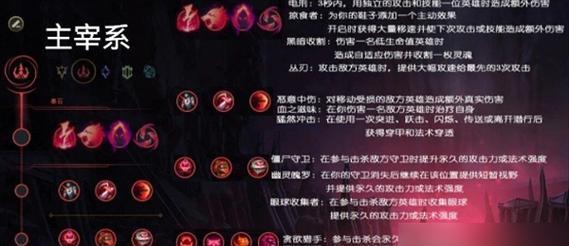 英雄联盟中还有哪些未被发现的符文？