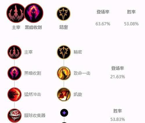 英雄联盟中还有哪些未被发现的符文？