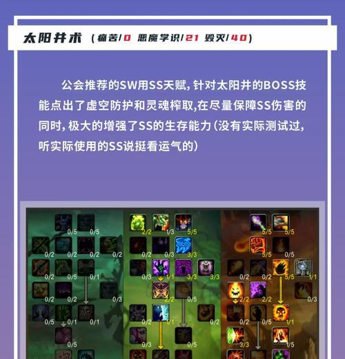 魔兽世界斩杀技能的使用时机和效果如何？