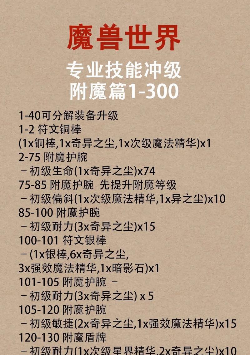 超级魔兽要诀书的获取方法是什么？