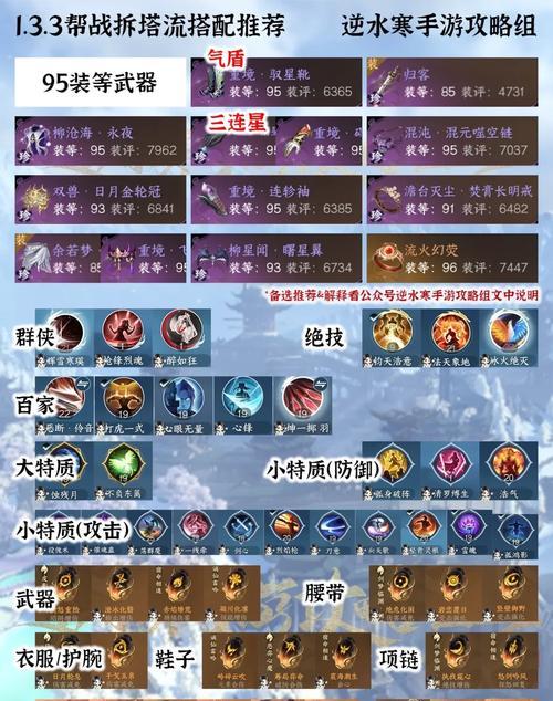 王者荣耀快速打塔技巧有哪些？如何提高推塔效率？