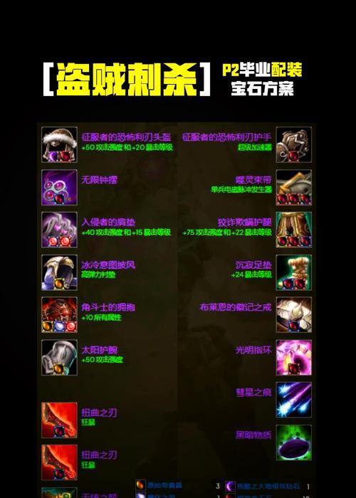 小号在魔兽世界中如何购买戒指？