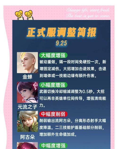 新英雄导致掉帧问题如何处理？