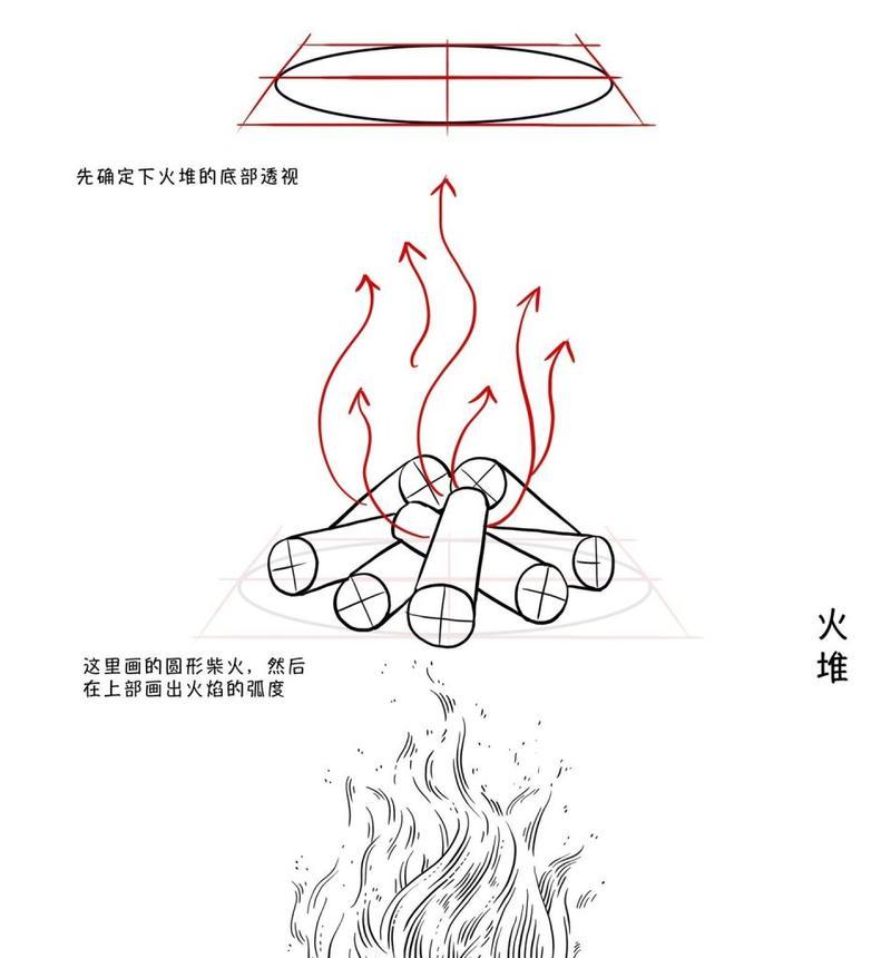 魔兽中火堆如何续燃？续火堆的正确步骤是什么？