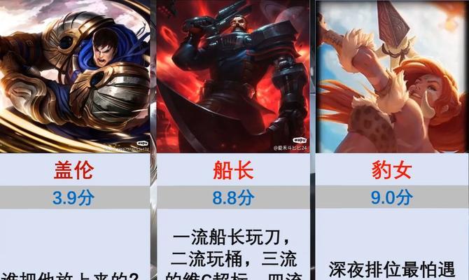 英雄联盟对战英雄无法取胜怎么办？如何应对难以战胜的英雄？