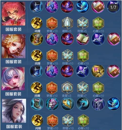 王者荣耀中全肉装时射手的选择是什么？