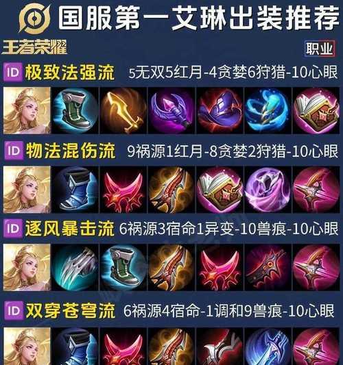 王者荣耀通用符文如何配置？配置符文有哪些技巧？