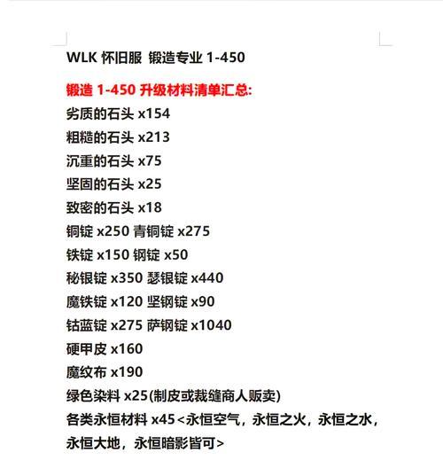魔兽世界锻造钥匙获取方法？需要哪些材料？