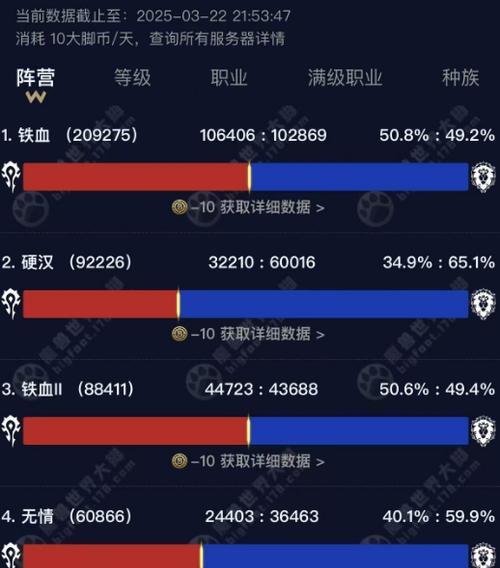 魔兽世界人口比例如何查看？