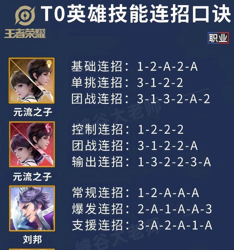 王者荣耀技能练习的有效方法是什么？