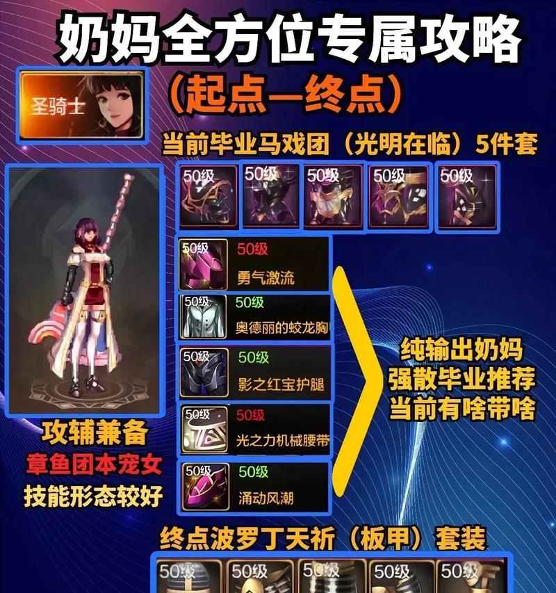 DNF奶妈如何获得融合武器？