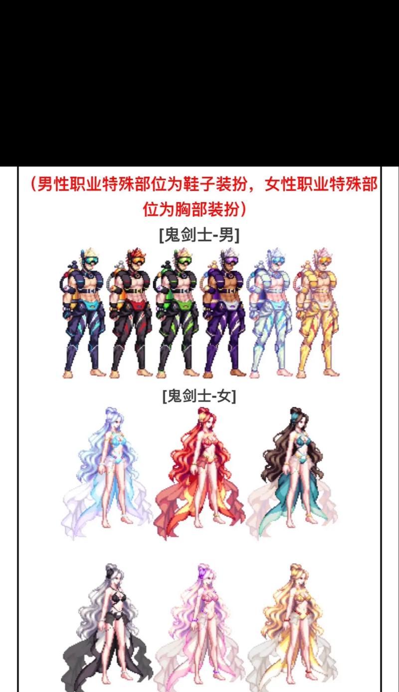 地下城韩服65级狂战套装需求是什么？