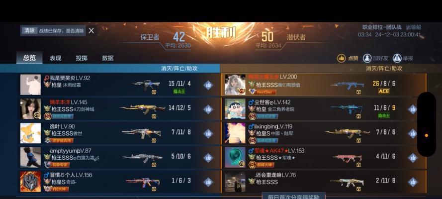 cf白嫖2月好友积分的正常数值是多少？