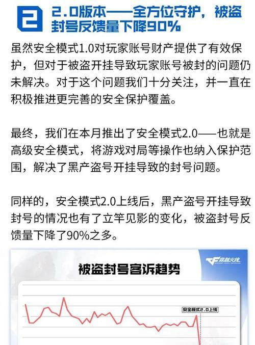 CF启动安全模式的正确步骤是什么？