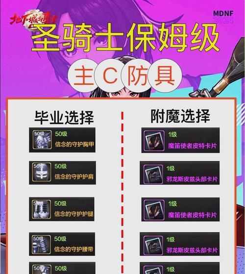 地下城手游中哪个角色最值得练？选择角色时应考虑哪些因素？